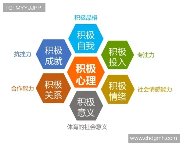 广州与上海足球队赛后心理素质分析与反思探讨